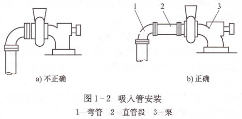 吸入管安装.jpg